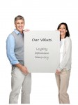 Getting to Know your Spouse - what about your values?